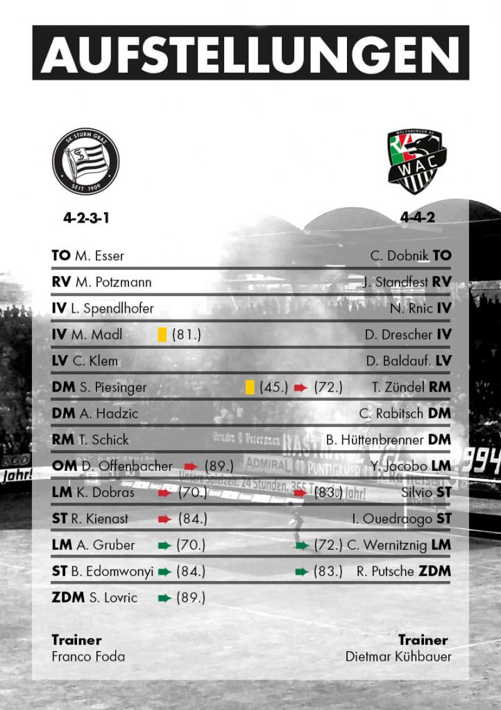 STU-WAC_BL_Aufstellungen